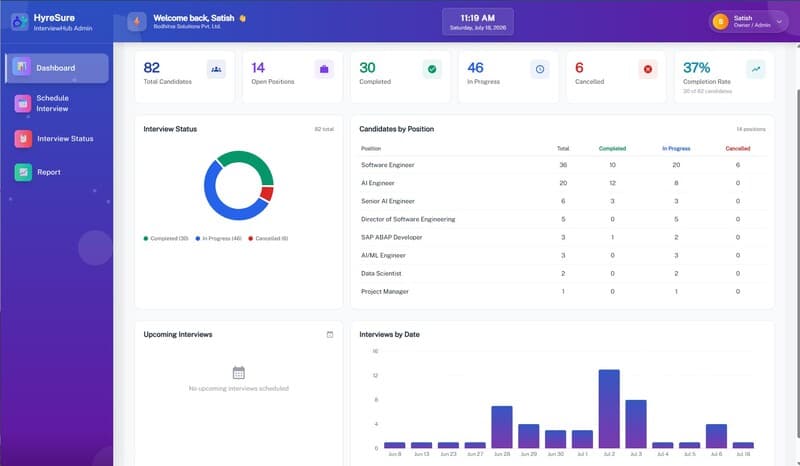 InterviewHub interview summary and insights
