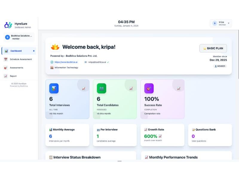 SkillBoard assessment dashboard with completion and performance analytics