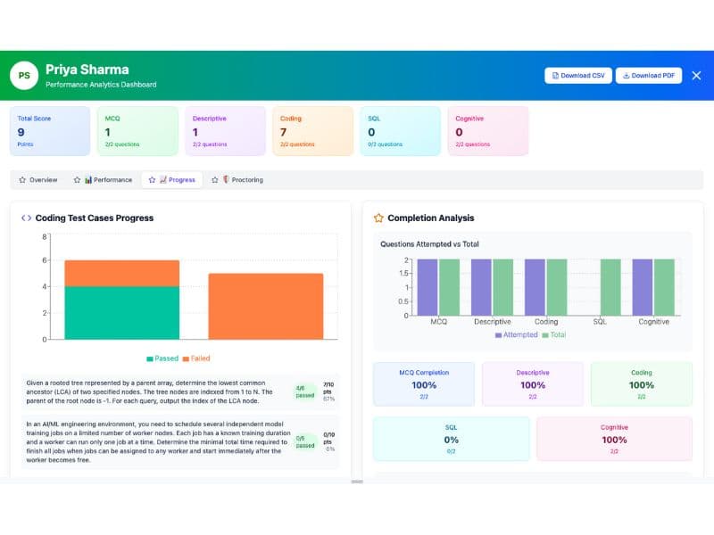 SkillBoard analytics and reporting view