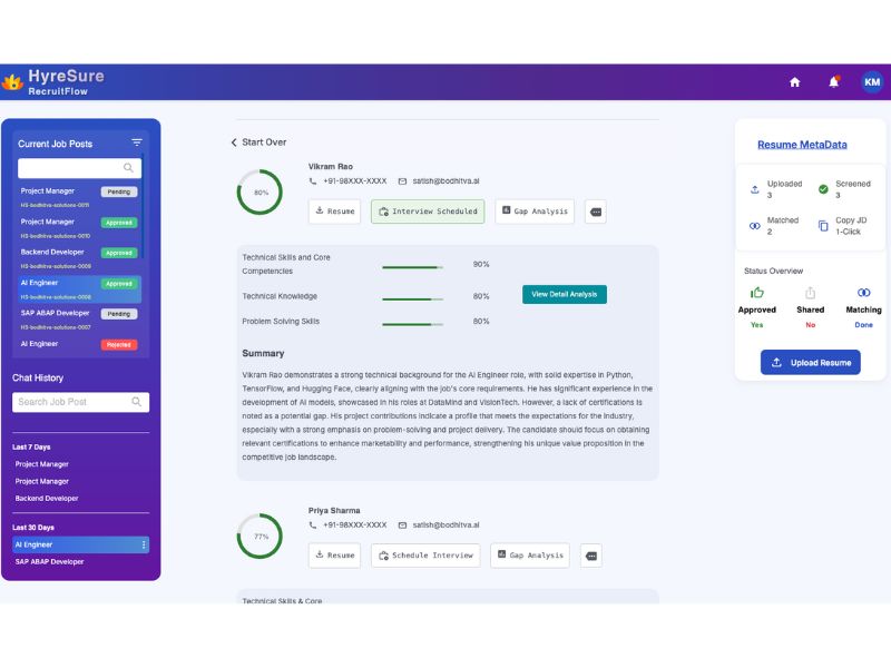 RecruitFlow dashboard screenshot