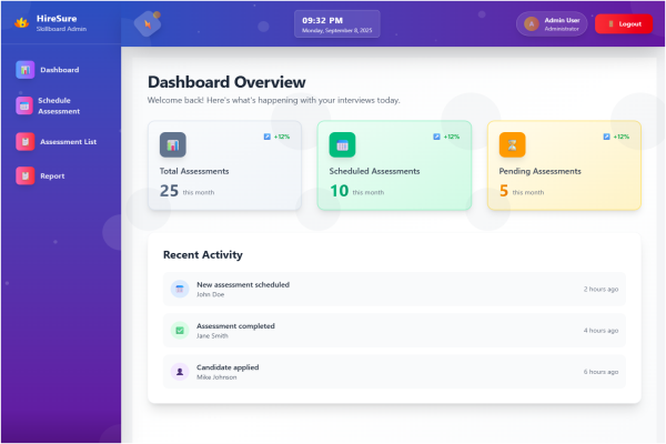 SkillBoard assessment summary dashboard with topic proficiency cards